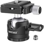 NEEWER 28mm Low Profile Tripod Ball Head 360° Panoramic Rotating with 1/4" Arca Type Quick Release Plate and Bubble Level for DSLR Cameras Tripods Monopods Slider, Max Load: 5kg/11lb