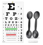 Complete Snellen Eye Exam Kit Standard 20 Feet Snellen Eye Chart 22x11 inch with 2 Pack Dual-Use Eye Occluders