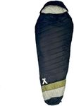 Bear Grylls 15 Degree Sleeping Bag for Adults 3-4 Season, for Cold Weather, Backpacking, Camping, Survival, Hiking, with Compression Sack and Ergonomic Adjustable Hood - Black