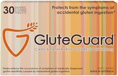 GluteGuard