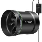VIVOSUN 6” Inline Booster Duct Fan with Speed Regulator, 345 CFM Quiet Exhaust Fan for HVAC Ventilation in Grow Tents, Basements, Bathrooms, Kitchens, and Attics