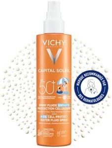 Vichy, Cap