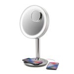 Ihome Home Audios