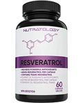 Resveratrol Supplements