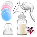 Breast Pump Cost