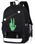 Anime Victory Gesture Backpack for Boys, School Bags Glow Bookbags for Teenagers