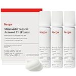 Keeps Extra Strength Minoxidil for 