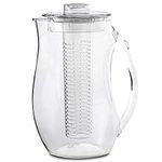 Geuxe Large Fruit Infuser Water Pit