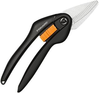 Fiskars Co
