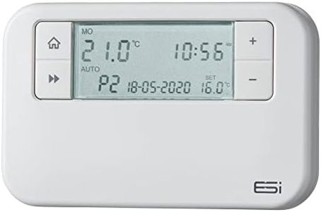 ESI - Ener