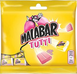 Malabar Fr