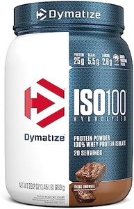 Dymatize I