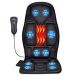 Heat Car Seats