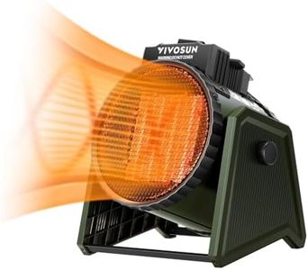 VIVOSUN Po