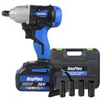 Cordless Impact Wrenches