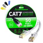 Cat7 Shielded Ethernet Cable 50ft White (Highest Speed Cable) Flat Internet Network Cable Support Cat5/Cat6 Network,600Mhz,10Gbps + Clips and Straps for Router Xbox Modem