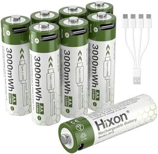 Hixon 1.5V