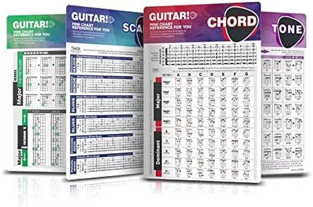 Guitar Chord Poster Including Guitar Chords, Guitar Scales, Guitar Chord Triads, Chord Progression, The Fifth Compass for Guitar, Guitar Theory, 15 x 20 cm