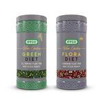 IFFCO Urban Gardens - Green Diet + Flora Diet Combo - 800gm - Organic Plant Food Fertilizer For Indoor & Outdoor plants, and Flower Booster - Balanced Macro & Micro Nutrients, Slow-Release Granules