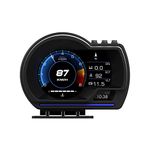 Yaouzicn Heads Up Display for Cars P6, Obd2 Gauge Display with Speed, Fuel Consumption,Overspeed Alarm, OBD+GPS Digital Speedometer Suitable for All Car