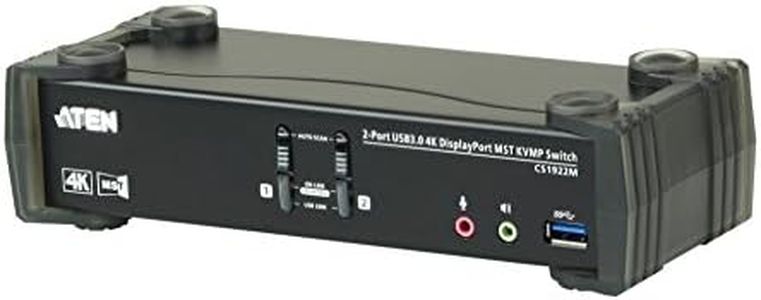 Aten CS192