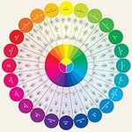 Essential Color Wheel Companion: Ch