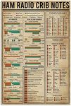 DZQUY Ham Radio Crib Notes Amateur 