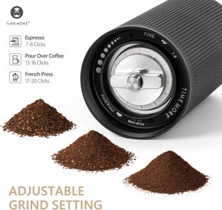 TIMEMORE Chestnut C3S Max Manual Coffee Grinder – All-Metal, Folding Handle, Black