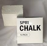 Gym Chalk For Asmr