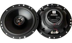 Cnet Car Speakers