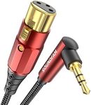 SOUNDFAM 3.5mm to XLR Premium Micro