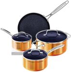 Nuwave 7pc Cookware Set Healthy Dur