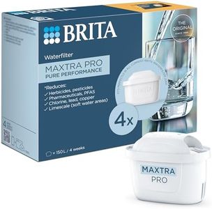 BRITA MAXT