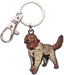 SalesOne Marvel: Guardians of The Galaxy Vol.3 Cosmo The Space Dog Keychain - Official Marvel Studios Collectible Key Chain