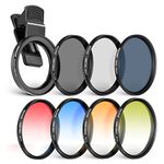 Neewer Lens Filters