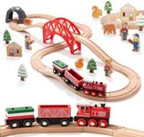 Giant bean Forest Theme Wooden Train Set for Toddler- 36PCS Expandable & Changeable Wooden Train Tracks Toy, for Kids Boys and Girls 3-7, Fits for Thomas The Train, Brio, Melissa & Doug