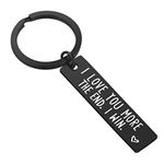 iWenSheng Valentine’s Day Gifts for Him Her - I Love You More The End I Win Keychain Couple Gifts for Boyfriend Girlfriend Husband Wife, Birthday Gifts for Men Women, Black, Free