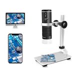 Digital Endoscope With Stands