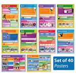 Daydream Education Physical Education Classroom Posters - Set of 40 - EXTRA LARGE - A1 (850mm x 594mm) - Gloss Paper - PE Secondary School Wall Charts