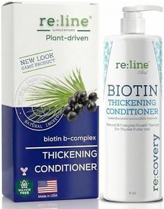 Biotin Hair Growth Conditioner for Hair Loss Natural Thickening Volume Conditioner for Fine Hair Volumizing Deep Treatment for Thinning Color Treated Hair Sulfate Free with Castor Oil for Woman & Men