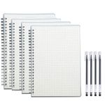 4 Pack Graph Paper Notebook, A5 Grid Spiral Journal, 160-Page 80-Sheet 5.5 x 8 inch, Thick Squared Hardcover Notepad for Math, School, Composition, Subject, Work