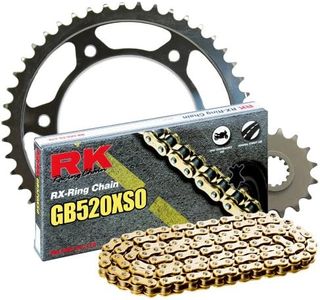 RK Racing 