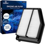 KURIMUP CA11113 Replacement Engine Air Filter, Efficient Filtration Offers 99% Air Purification, Fit for Honda Civic 1.8L L4 Only Gas (2012-2015) and Acura ILX Base 2.0L L4 Gas (2013-2015).