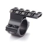 NcDe 1Inch Tactical Laser/Flashlight Barrel Clamp Mount with Rail for 12 Gauge