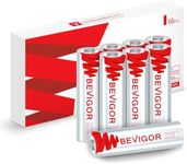 BEVIGOR Lithium Batteries AA Size 8