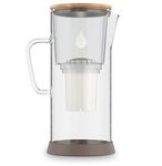 Ph Water Filter Pitcher