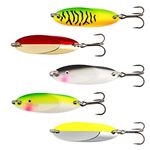 Lures For Trout Trolling