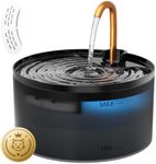MISFANS Cat Water Fountain, 71oz/2.