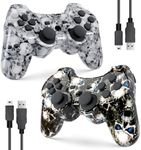 Controller for PS-3 Wireless, Gamin