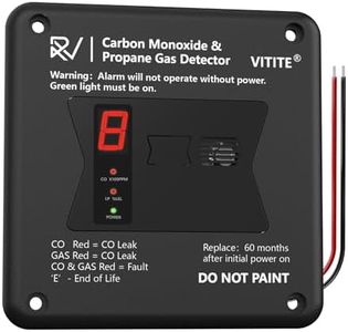 RV Carbon Monoxide & Propane Detector, Replacement for Old RV Gas Detector #31011, 2 in 1 Dual CO/LP Gas Alarm, Hardwired - VDC 12V, Flush Mount, Black